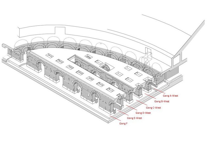 Amphitheater Capua - Aufbau des Gangsystems im Untergeschoss  sowie Lage der Öffnungen in der Arena für Aufzüge und pegmata