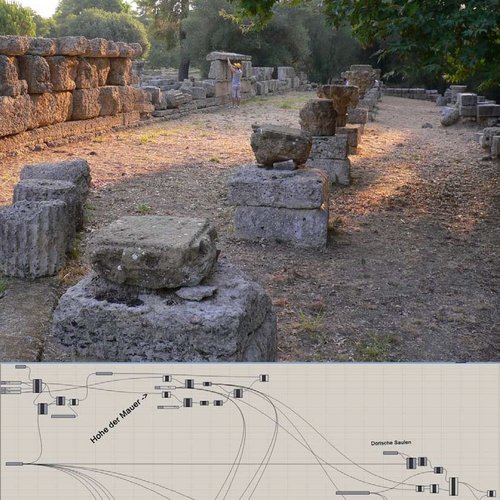 OLYMPIA 4D - Neue Arbeiten an der Südhalle im Zeus-Heiligtum von Olympia: Archäologische Bauforschung und Entwicklung eines parametrischen digitalen Modells