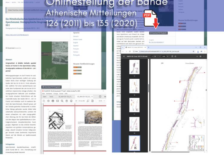 Onlinestellung der AM Bände